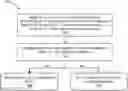 Fig. 01 - Time-division multiplexing for 5G network coverage extension