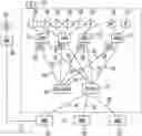 Fig. 01 - System and method for creating and managing private subnetworks of LTE base stations