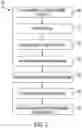 Fig. 03 - System and method for creating and managing private subnetworks of LTE base stations