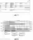 Fig. 04 - Methods and apparatus for RRM measurement and reporting mechanism