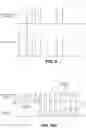 Fig. 06 - Methods and apparatus for RRM measurement and reporting mechanism