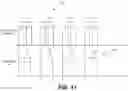 Fig. 08 - Methods and apparatus for RRM measurement and reporting mechanism