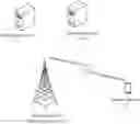 Fig. 01 - Measurement method and device