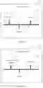 Fig. 07 - Measurement method and device
