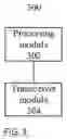 Fig. 04 - Channel measurement method and apparatus