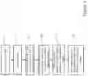 Fig. 03 - Quality of service flow relocation