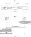 Fig. 02 - NETWORK OVERLOAD CONTROL METHOD AND APPARATUS