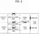 Fig. 03 - Method for retransmitting frame in wireless LAN system, and wireless terminal using same