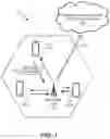 Fig. 02 - Reporting hybrid automatic repeat request-acknowledgements in wireless communication systems