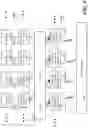 Fig. 05 - Reporting hybrid automatic repeat request-acknowledgements in wireless communication systems