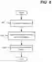 Fig. 07 - Reporting hybrid automatic repeat request-acknowledgements in wireless communication systems