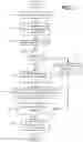 Fig. 08 - Reporting hybrid automatic repeat request-acknowledgements in wireless communication systems