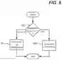 Fig. 09 - Reporting hybrid automatic repeat request-acknowledgements in wireless communication systems
