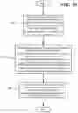 Fig. 11 - Reporting hybrid automatic repeat request-acknowledgements in wireless communication systems