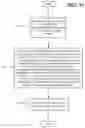 Fig. 12 - Reporting hybrid automatic repeat request-acknowledgements in wireless communication systems