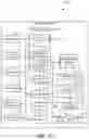 Fig. 14 - Reporting hybrid automatic repeat request-acknowledgements in wireless communication systems