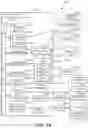 Fig. 15 - Reporting hybrid automatic repeat request-acknowledgements in wireless communication systems