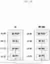Fig. 05 - Structure of MAC sub-header for supporting next generation mobile communication system and method and apparatus using the same