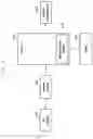 Fig. 102 - Structure of MAC sub-header for supporting next generation mobile communication system and method and apparatus using the same