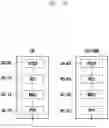 Fig. 45 - Structure of MAC sub-header for supporting next generation mobile communication system and method and apparatus using the same