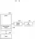 Fig. 79 - Structure of MAC sub-header for supporting next generation mobile communication system and method and apparatus using the same