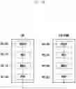 Fig. 82 - Structure of MAC sub-header for supporting next generation mobile communication system and method and apparatus using the same