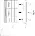 Fig. 05 - Method and system for RAN-based traffic flow control