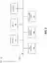 Fig. 08 - Systems and methods for hybrid management of an in-premises network