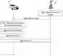 Fig. 01 - Enabling Communication of a Wireless Device in a Wireless Communication Network