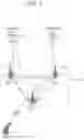 Fig. 02 - Method and apparatus for performing EDT