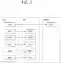 Fig. 03 - Method and apparatus for performing EDT