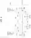 Fig. 05 - Method and apparatus for performing EDT