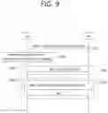 Fig. 10 - Method and apparatus for performing EDT