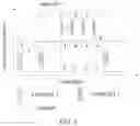 Fig. 05 - Apparatus and methods for switching between two bandwith parts