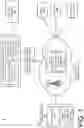 Fig. 02 - Dynamic quality of service in wireless networks