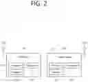 Fig. 03 - Method and apparatus for enhancing handover procedure for supporting conditional handover in wireless communication system