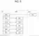 Fig. 07 - Method and apparatus for enhancing handover procedure for supporting conditional handover in wireless communication system