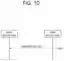 Fig. 11 - Method and apparatus for enhancing handover procedure for supporting conditional handover in wireless communication system