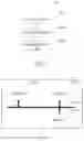 Fig. 20 - Inter-communications-system moving method, device, and system