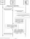 Fig. 05 - Data transmission method, and related device and system