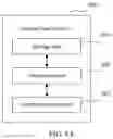 Fig. 09 - Data transmission method, and related device and system