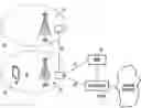 Fig. 01 - Method and apparatus for mobility management