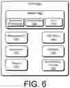Fig. 06 - DISPLAYING NETWORK AVAILABILITY IN DUAL CONNECTIVITY NETWORKS