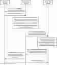 Fig. 01 - RANDOM ACCESS RESOURCE ALLOCATION METHOD AND APPARATUS