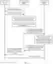 Fig. 04 - RANDOM ACCESS RESOURCE ALLOCATION METHOD AND APPARATUS