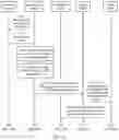Fig. 06 - RANDOM ACCESS RESOURCE ALLOCATION METHOD AND APPARATUS