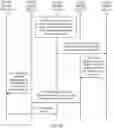 Fig. 07 - RANDOM ACCESS RESOURCE ALLOCATION METHOD AND APPARATUS