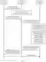 Fig. 08 - RANDOM ACCESS RESOURCE ALLOCATION METHOD AND APPARATUS