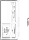 Fig. 13 - Measurement Report Triggering for Groups of Reference Signals