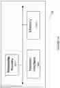 Fig. 16 - Measurement Report Triggering for Groups of Reference Signals